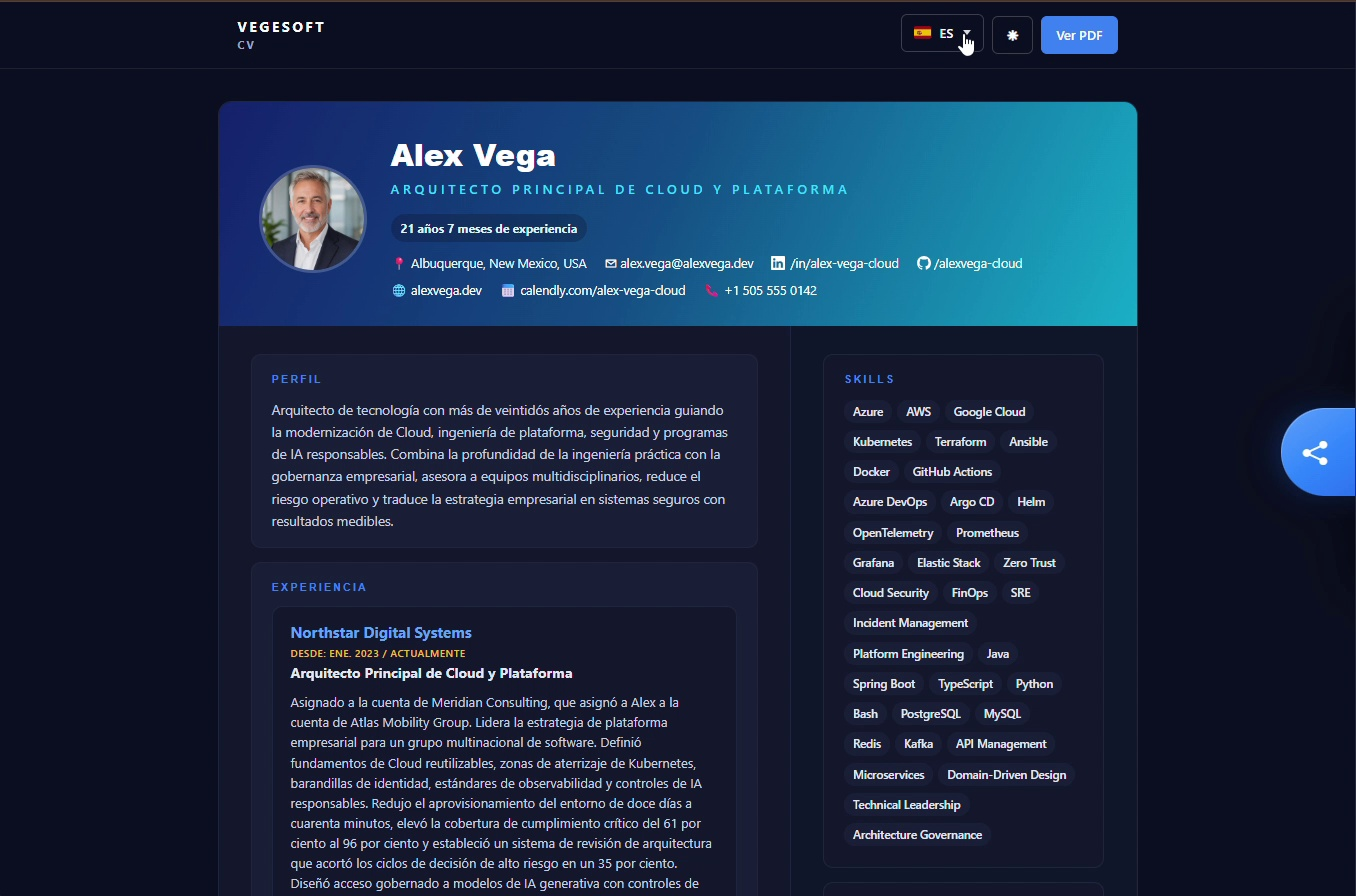 The public CV in Spanish